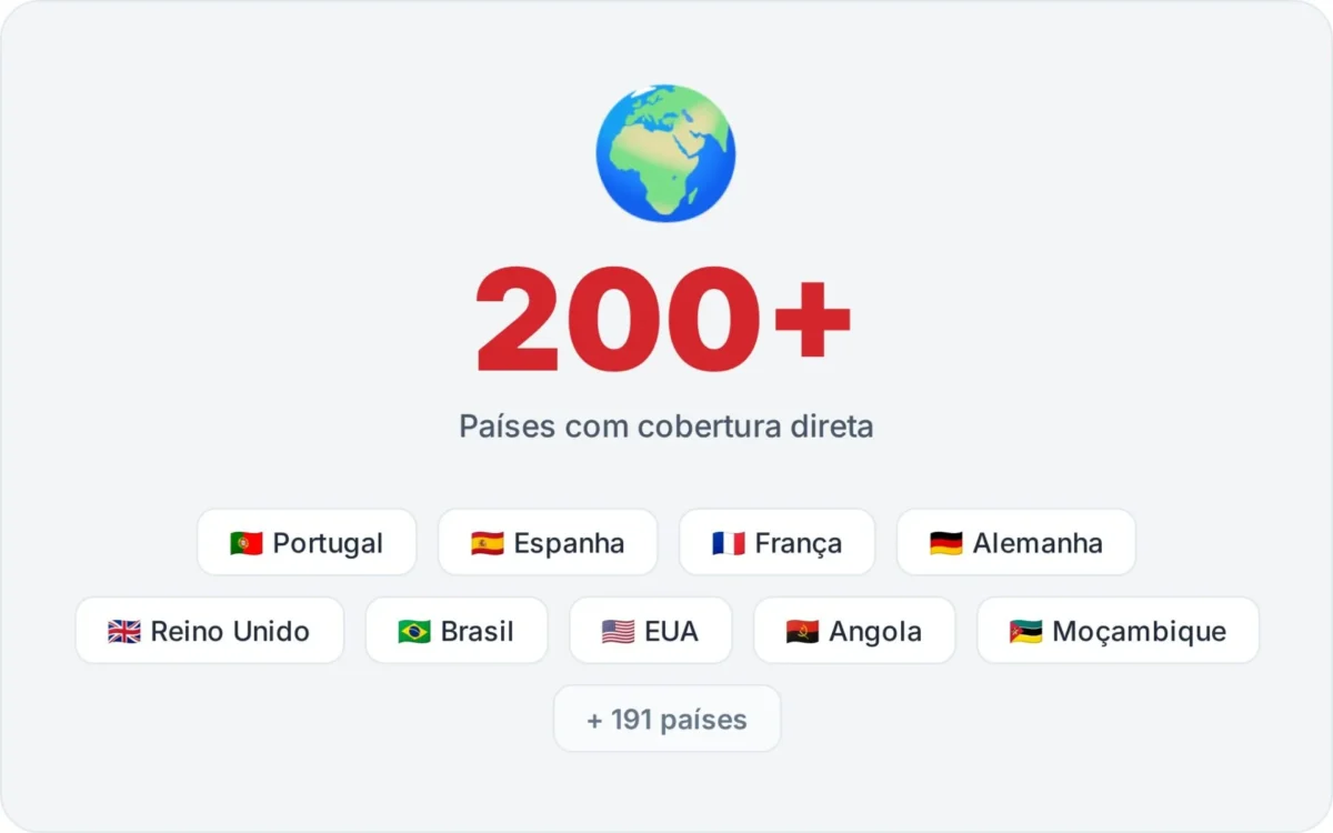 Globe