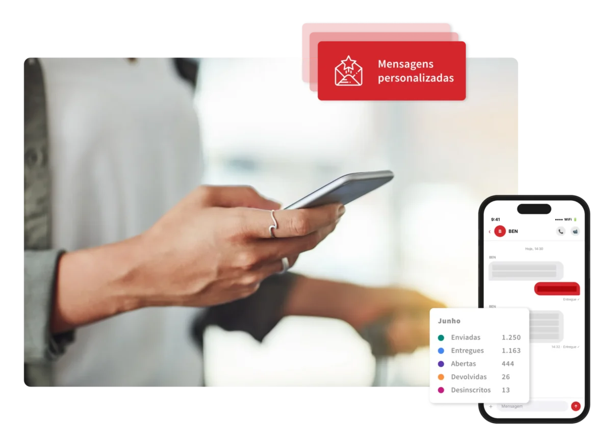 DUO SMS Marketing
