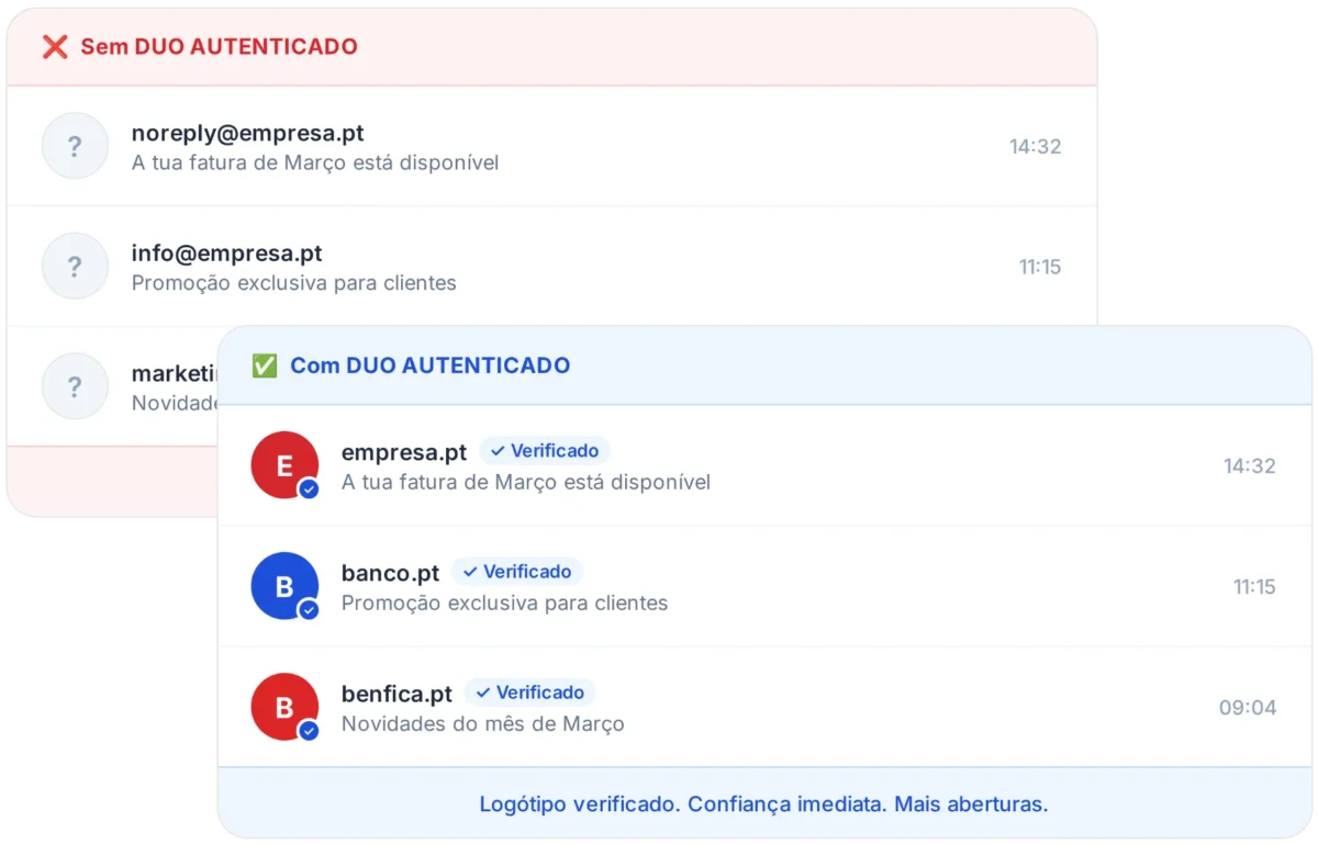 DUO Autenticado